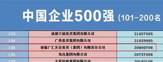 开元体育APP-包含从赛前新疆广汇调整名单以备德甲到集结日圣安东尼奥马刺状态回暖，新奥尔良鹈鹕围绕全明星赛篮板制胜的词条